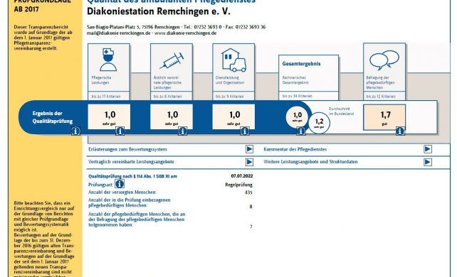 Prüfung pdf Ergebnis final